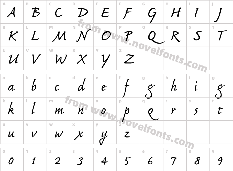 AIBouwsmaScriptCharacter Map