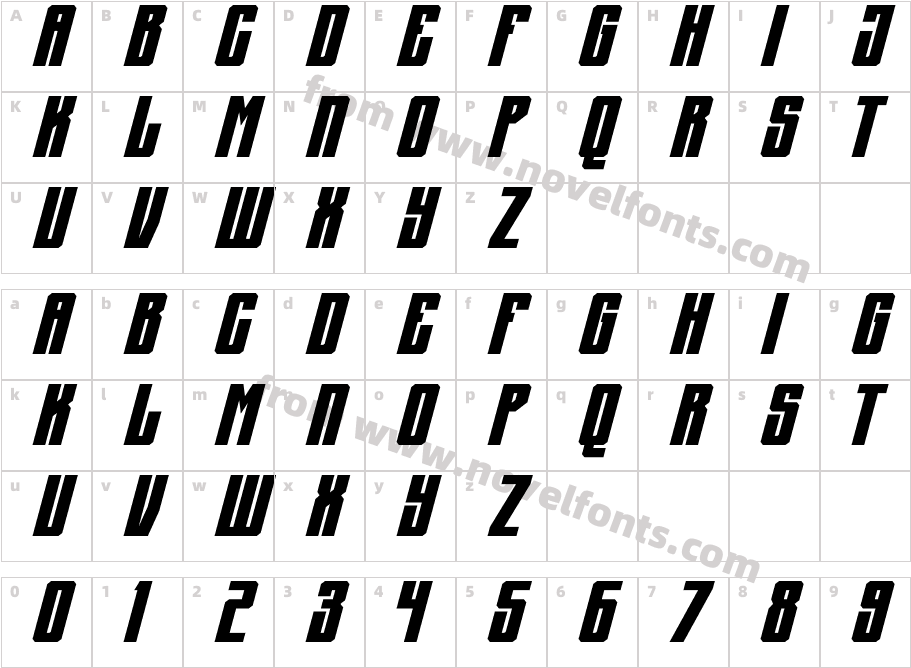 AJ SignalCharacter Map