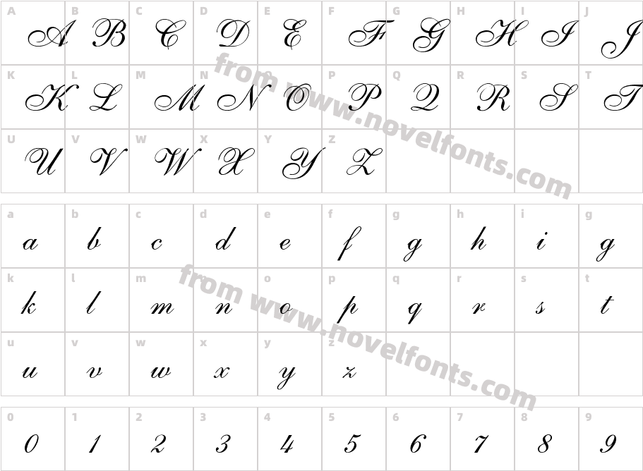 ALS ScriptCharacter Map