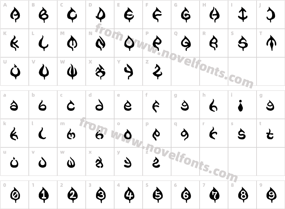 AME-Character Map