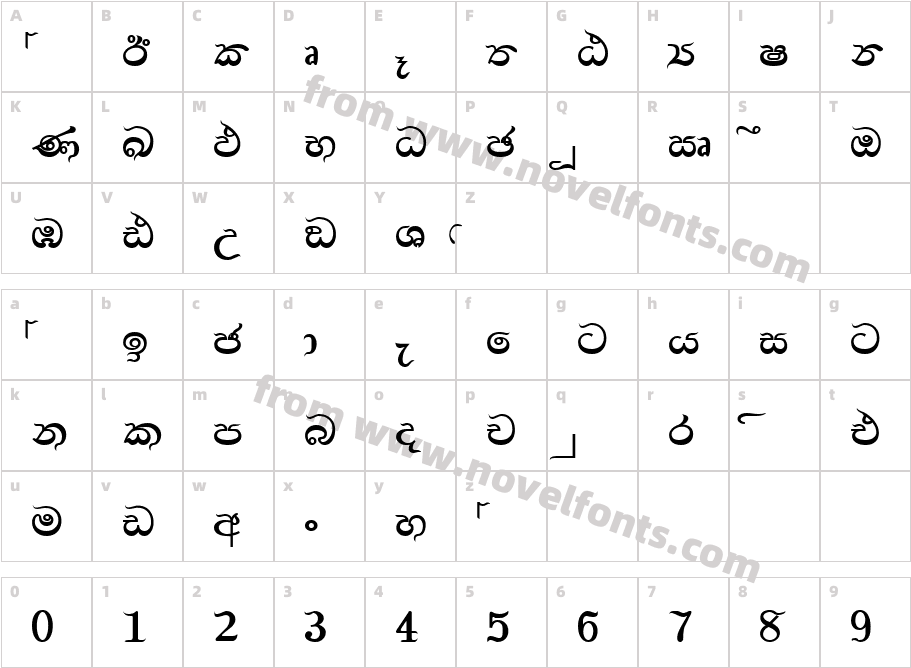 AMS_AjithCharacter Map