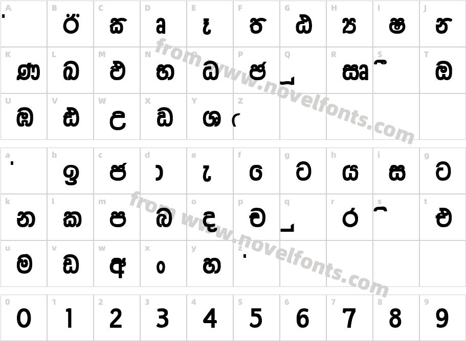 AMS_ArunaluCharacter Map