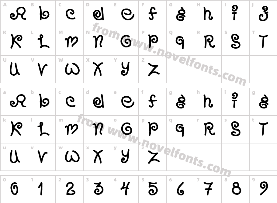 CHANGO MARANGOCharacter Map