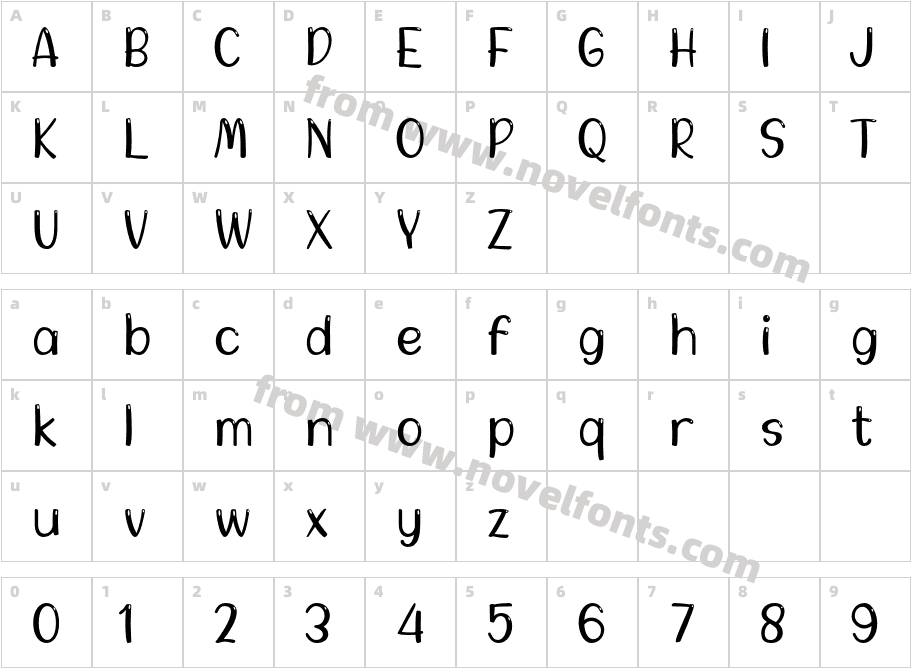 ARBEI BERRYCharacter Map