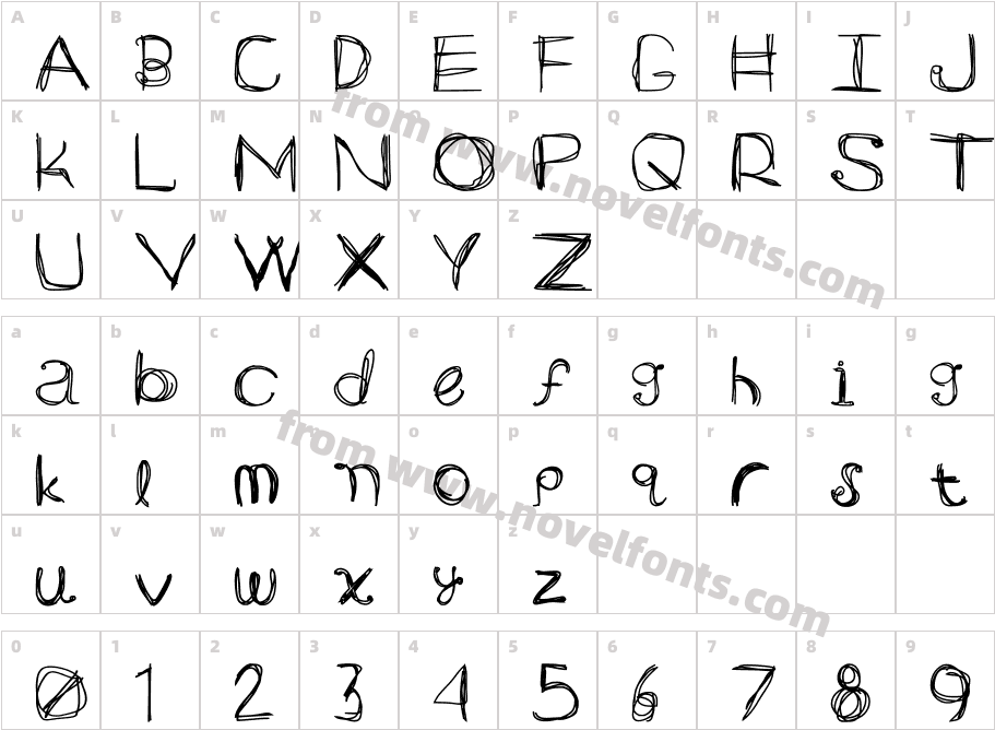 ARG219amCharacter Map