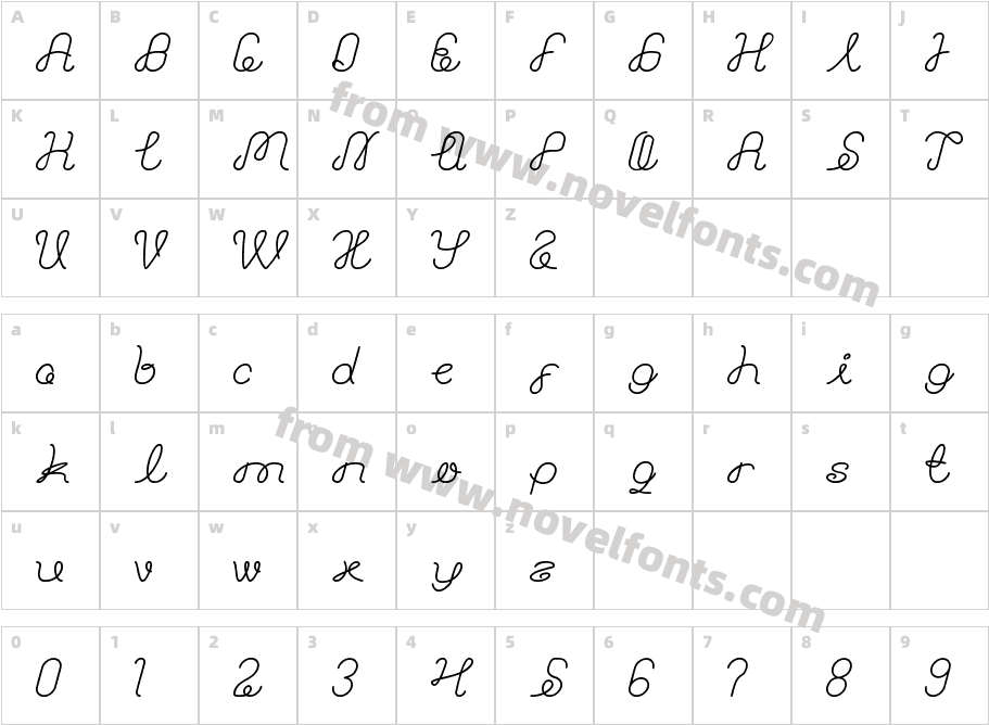 ASTONISHINGCharacter Map