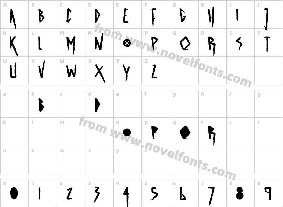 ASTRODRAMATICCharacter Map