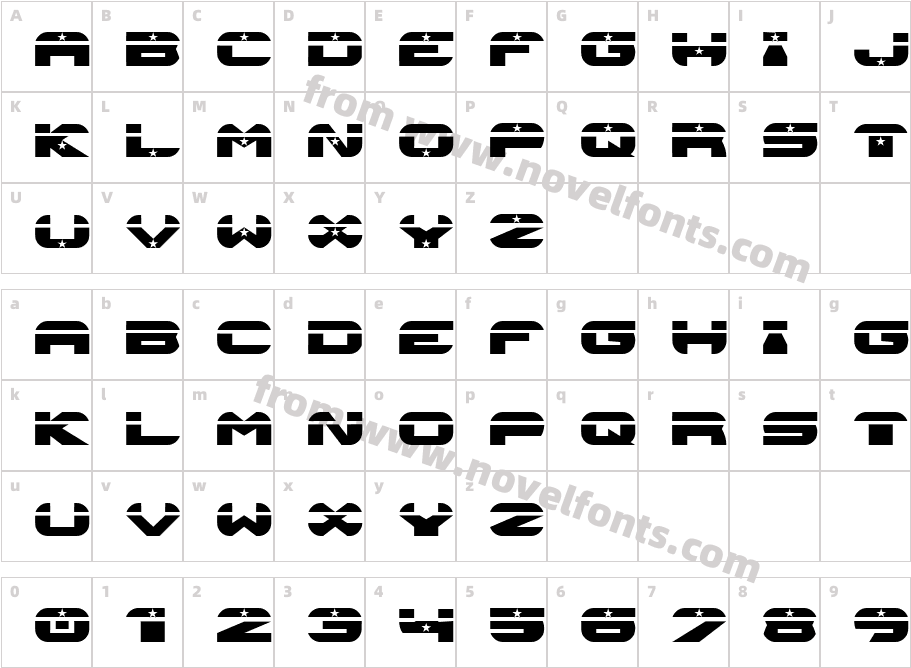 ASTRONEOCharacter Map