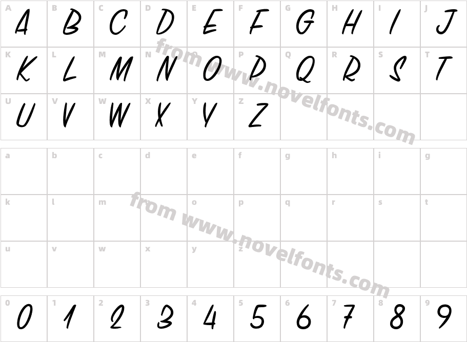 CHICKENCHORIZOCharacter Map