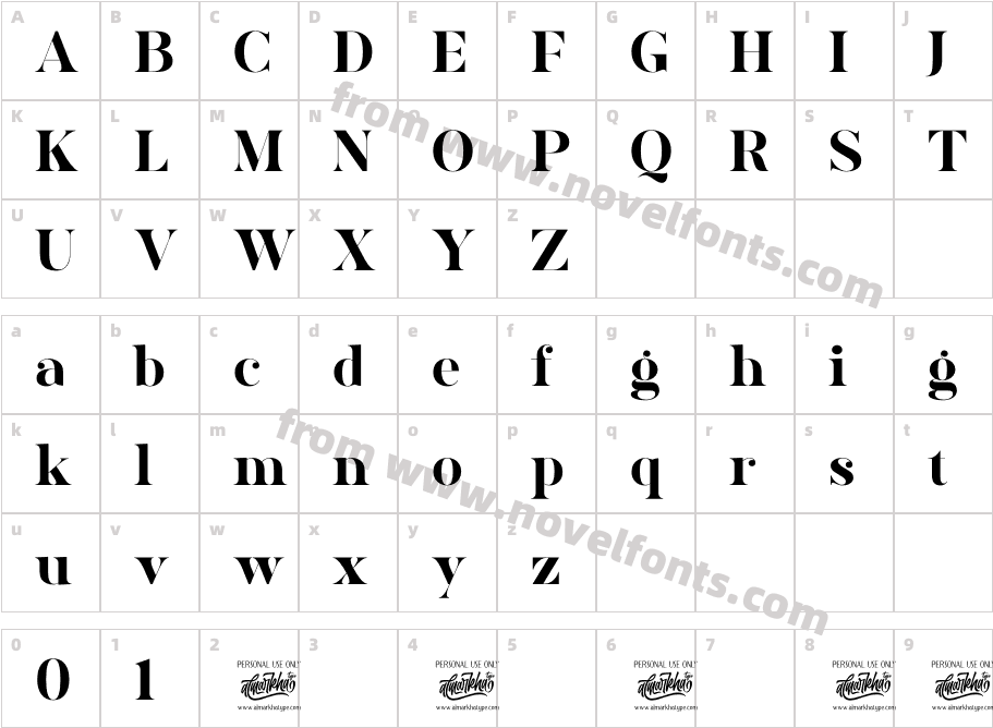 AVONECharacter Map