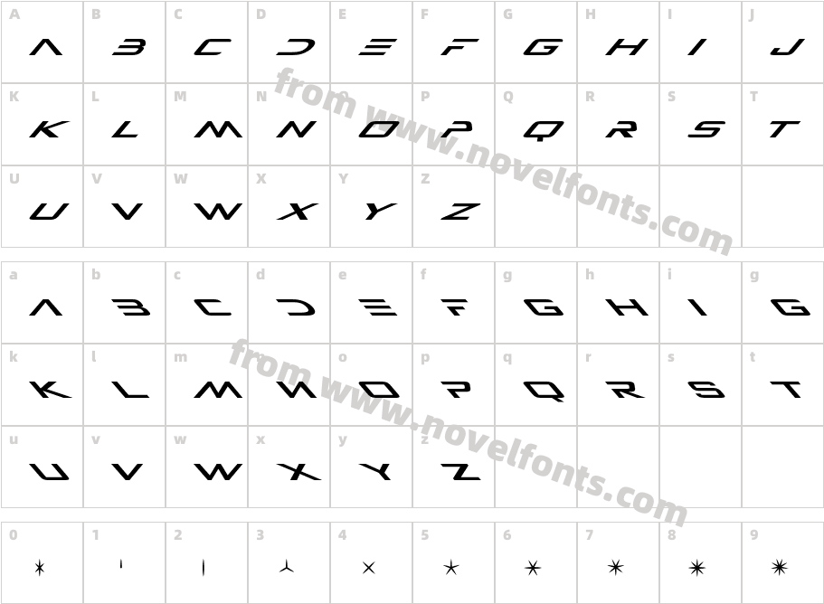 AVPCharacter Map