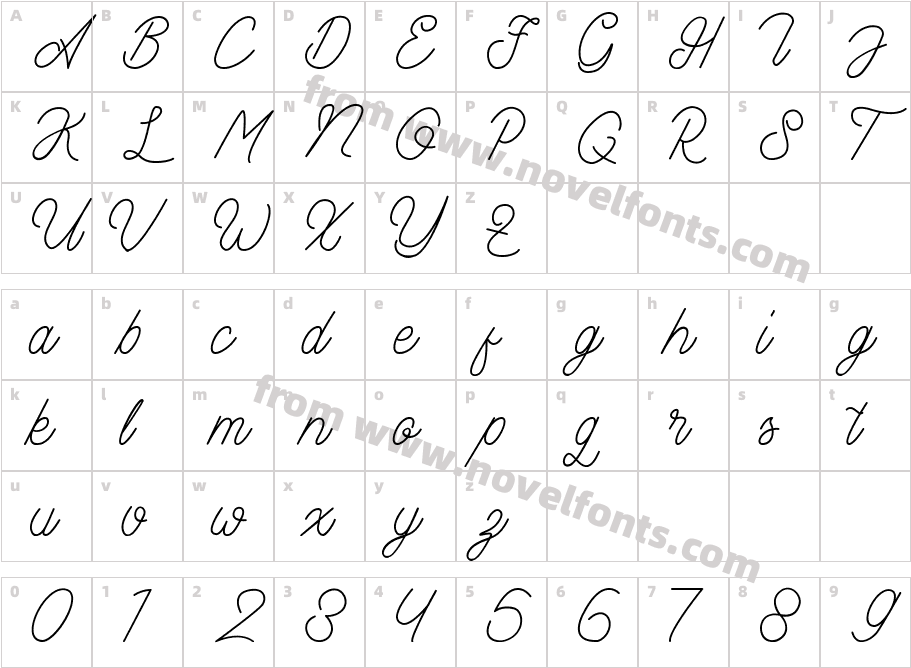 AamonolineCharacter Map