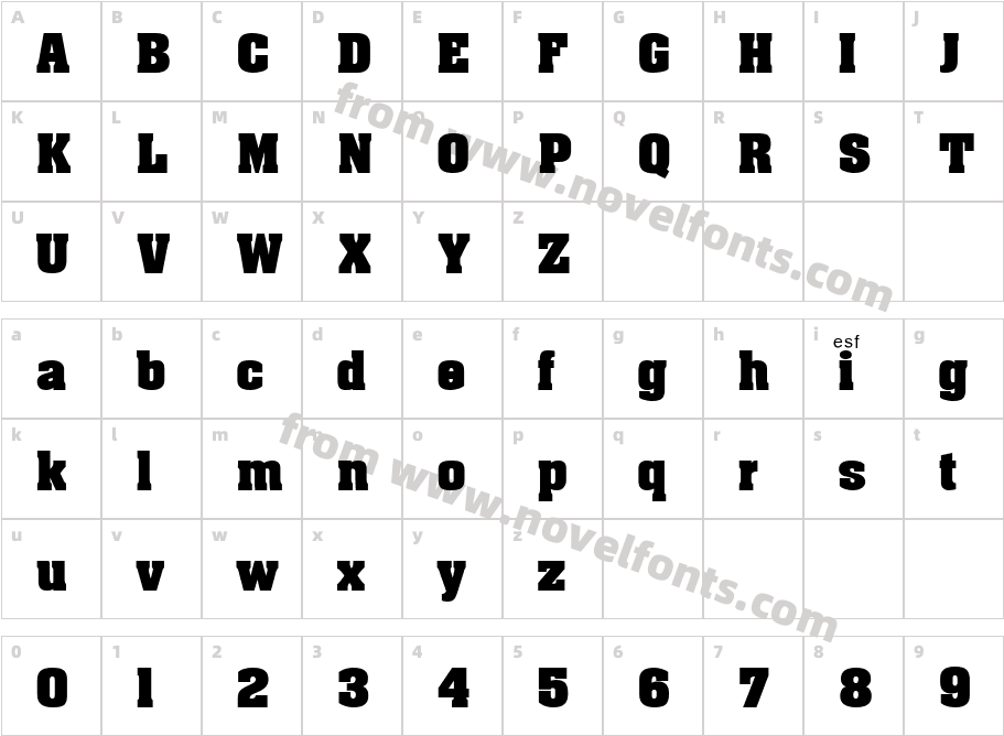 AapexCharacter Map