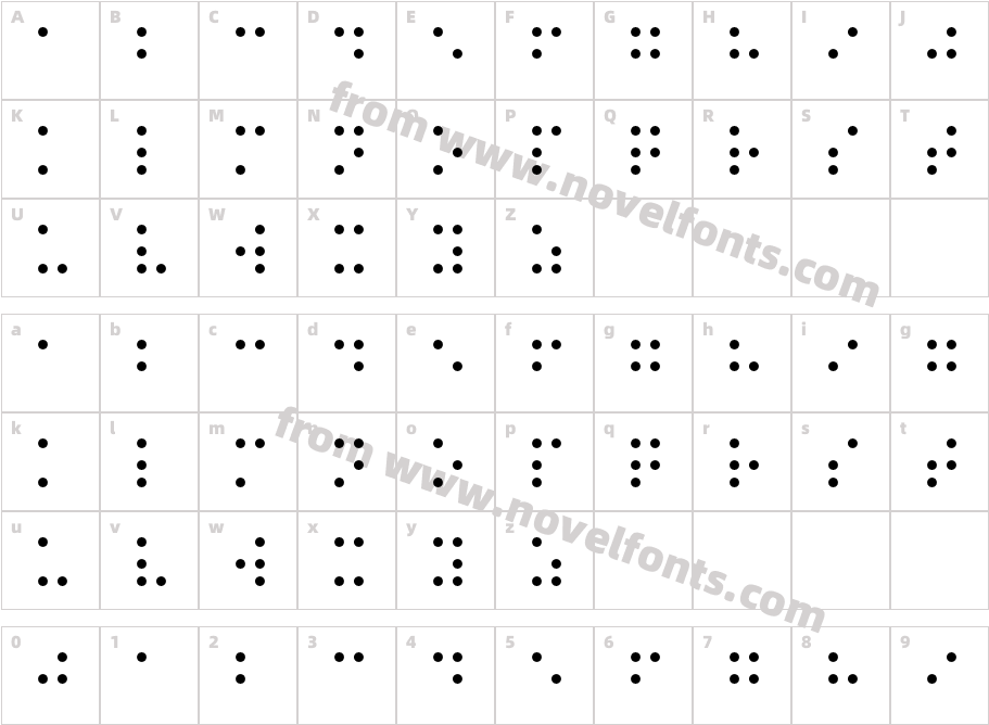 CHMC BrailleCharacter Map