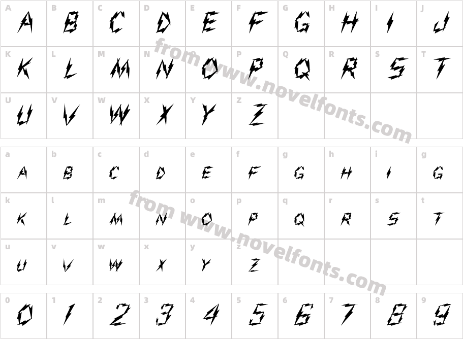 Aarcover MediumCharacter Map