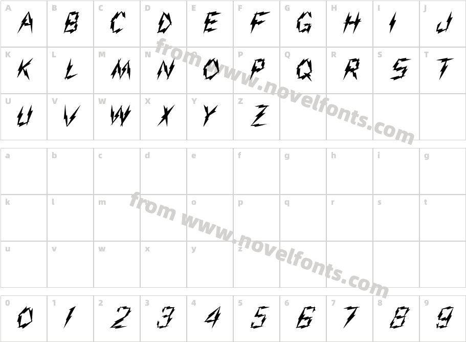 AarcoverCharacter Map