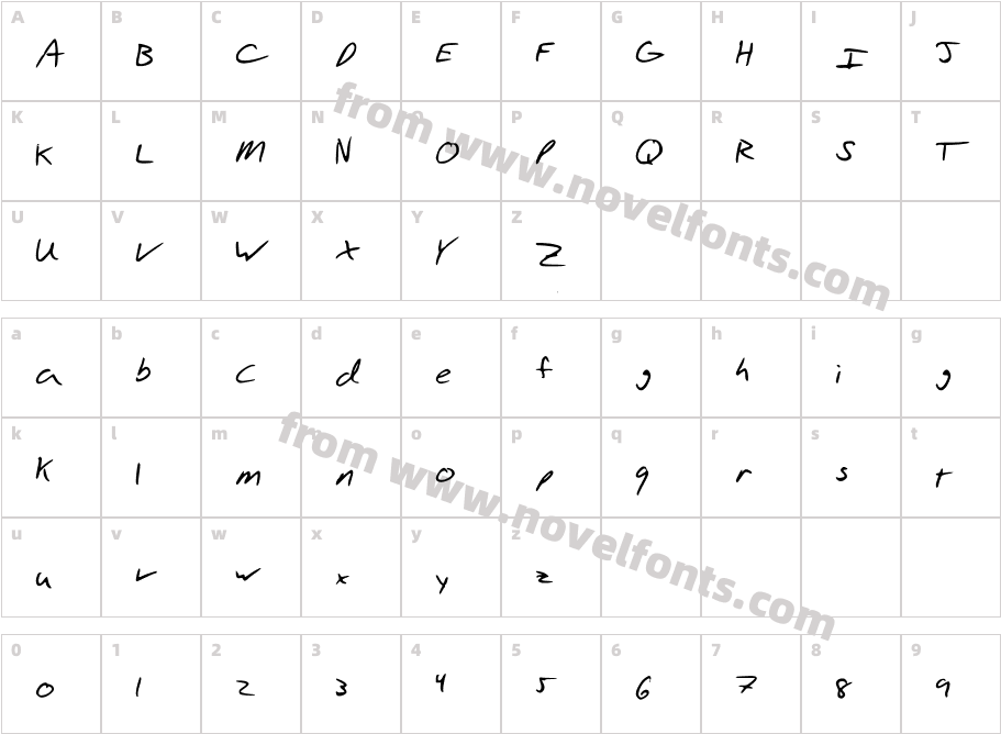 Aaron's HandCharacter Map