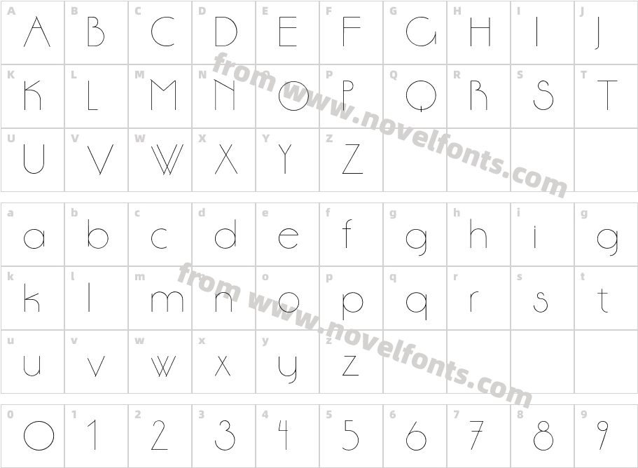 AaseLightCharacter Map