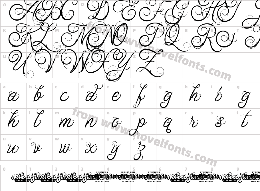 Ababil Script DEMOCharacter Map