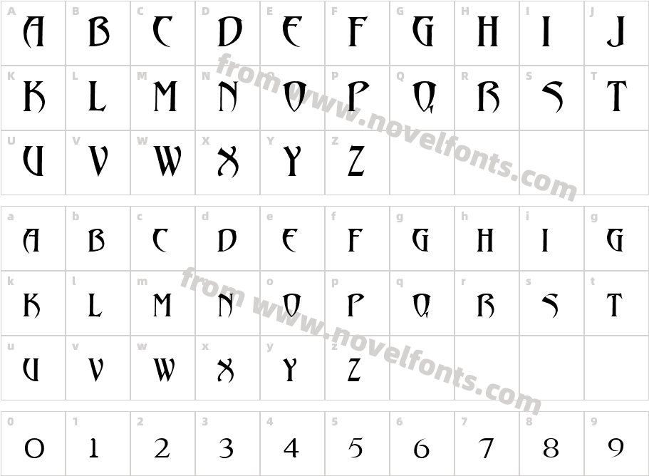 Abaddon CyrCharacter Map