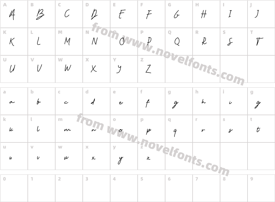 AbamailCharacter Map