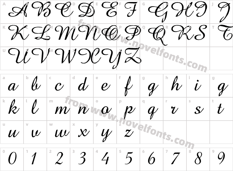 AbbeylineCharacter Map