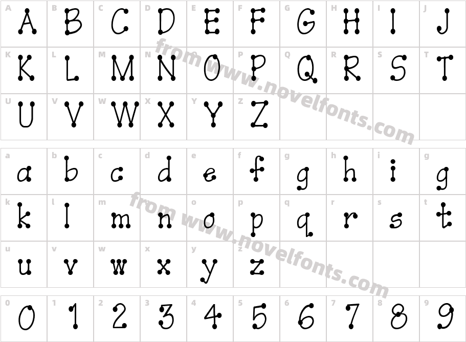 AbcBulletinCharacter Map