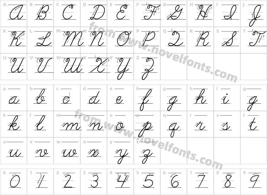 AbcCursiveArrowCharacter Map