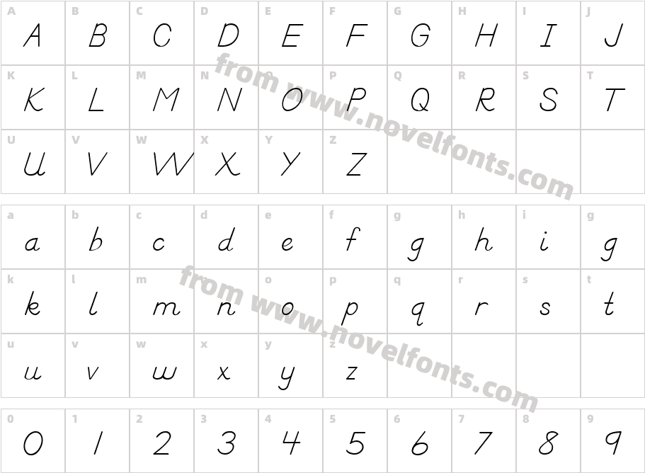 AbcDNManuscriptCharacter Map