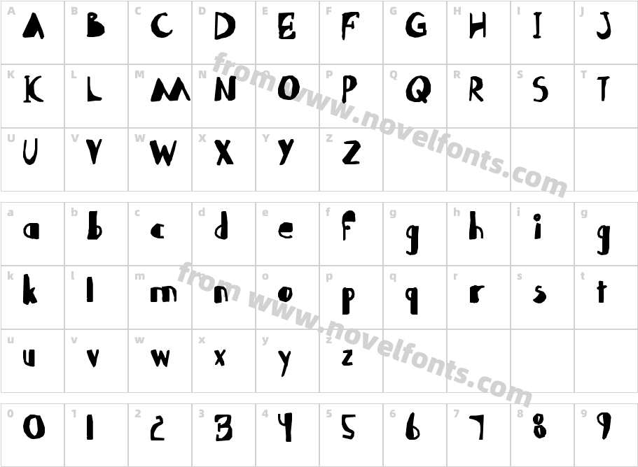 AbdomentalityCharacter Map