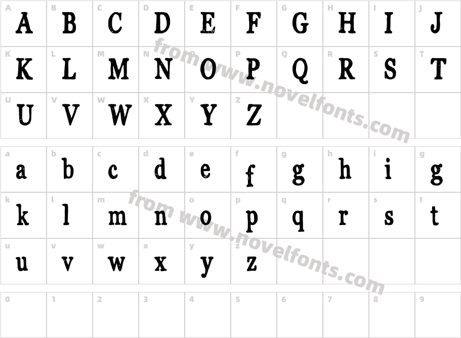 AbegnaleCharacter Map