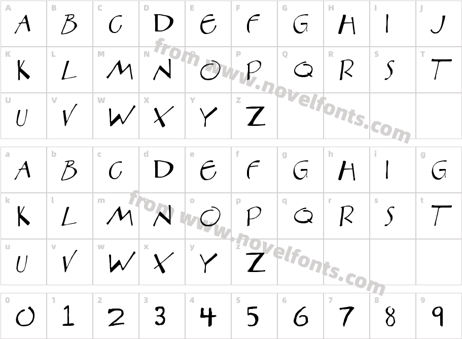 AberrationCharacter Map