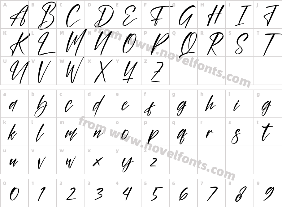 AbessomCharacter Map