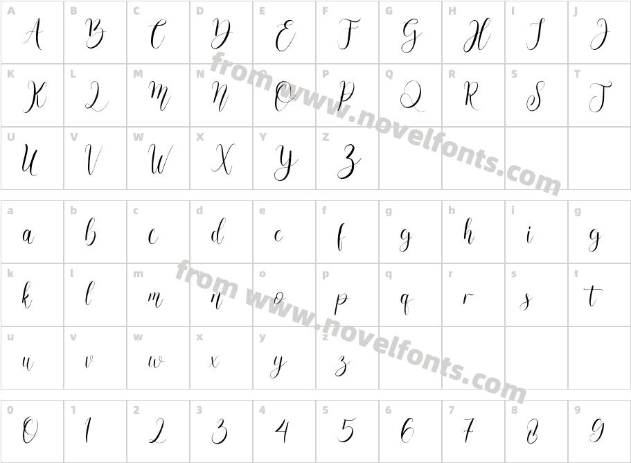 AbiallyneCharacter Map