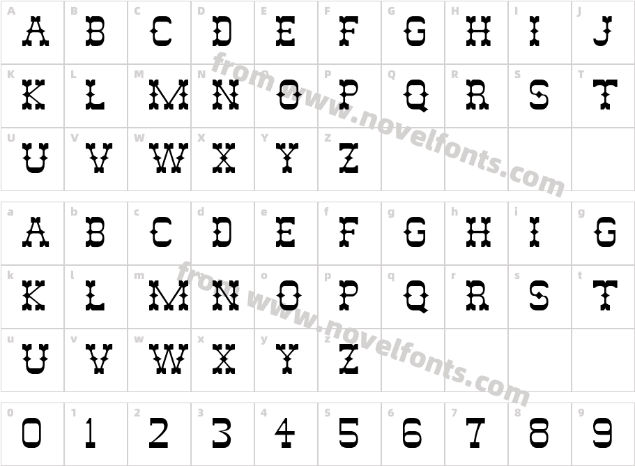 AbileneFLFCharacter Map