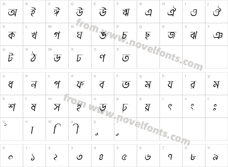 AbirvabHimel-LightItalicCharacter Map