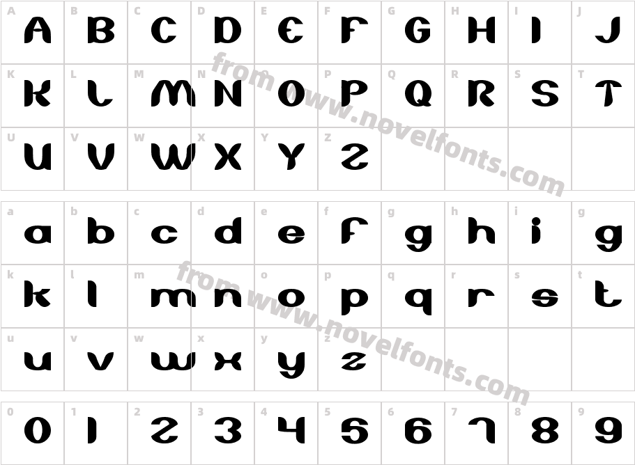 About youCharacter Map