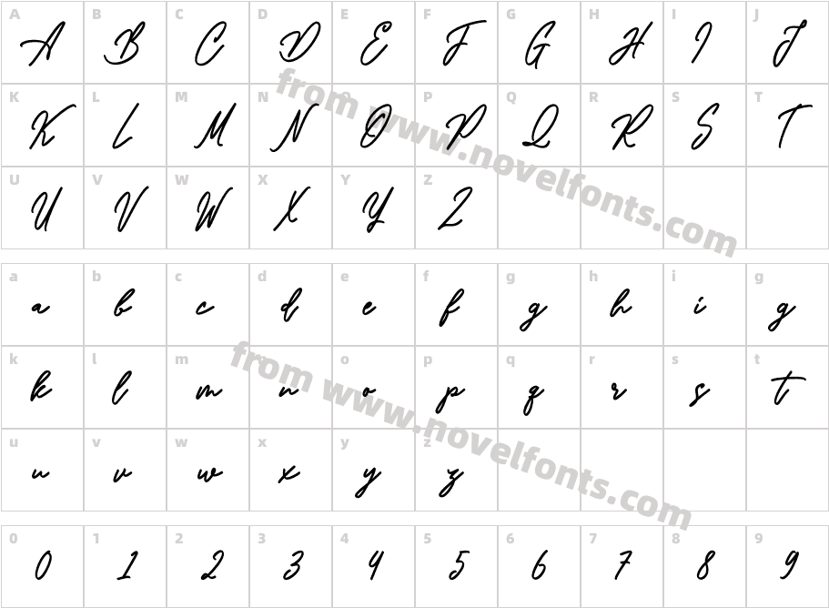 AbrahamCharacter Map