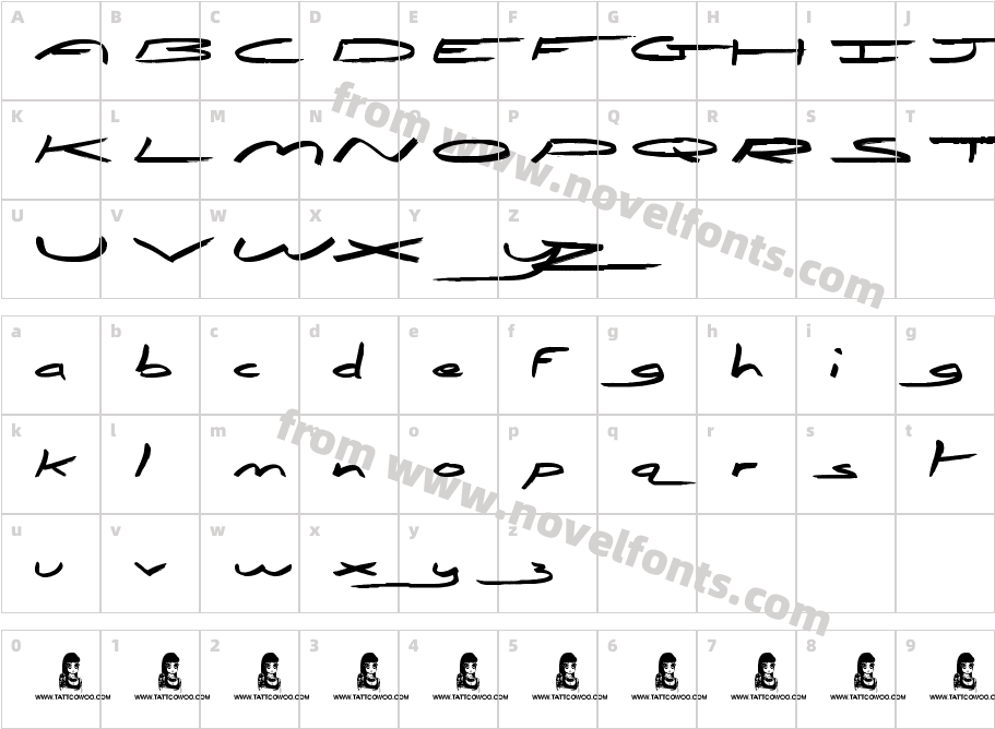 Abrahams WishCharacter Map