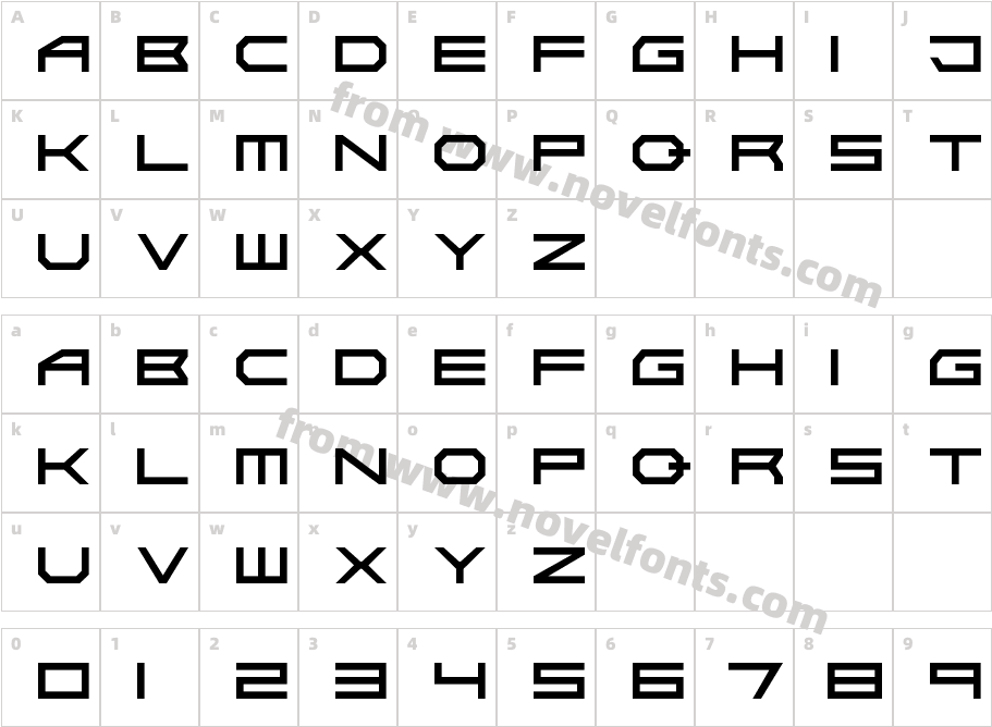 Absolute ZeroCharacter Map