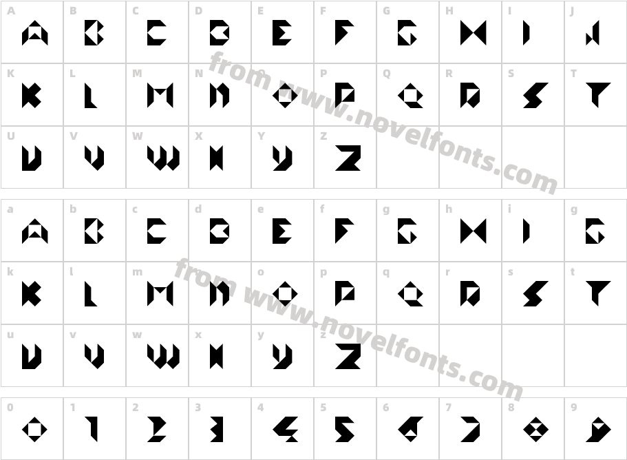 AbstractusCharacter Map