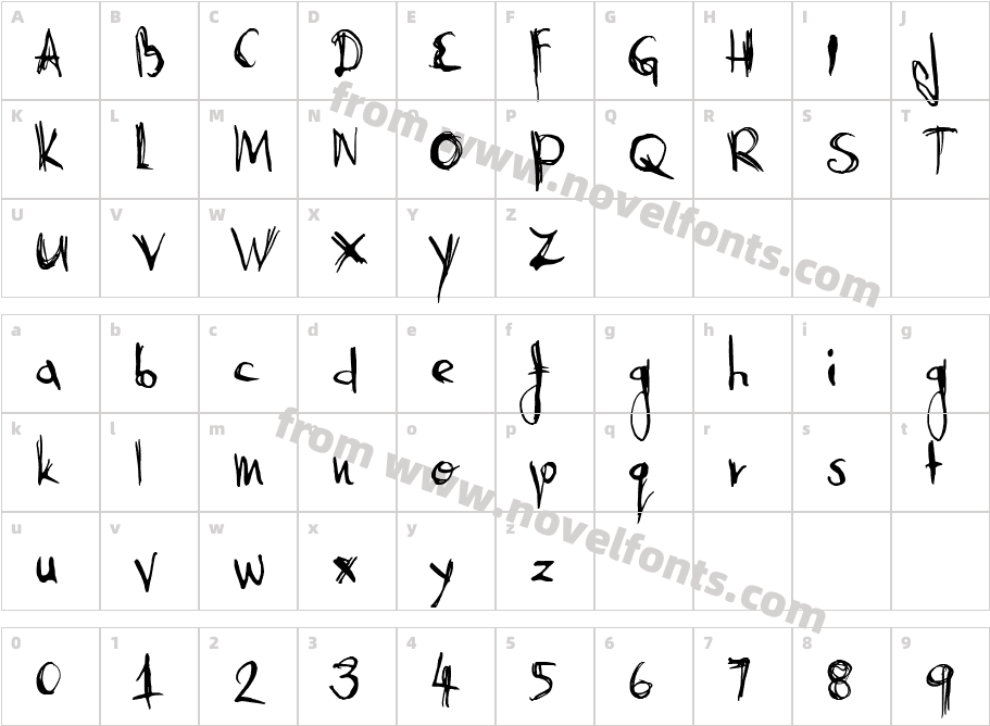 AbysmalGazeCharacter Map