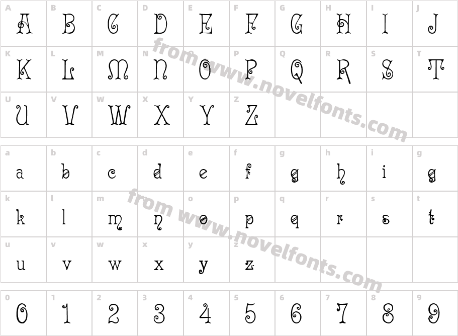 Acadian CyrCharacter Map