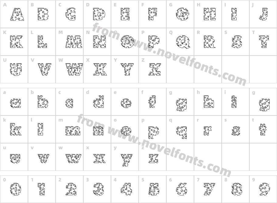 Accent Swiss CheeseCharacter Map