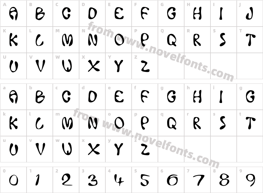 Ace CrikeyCharacter Map