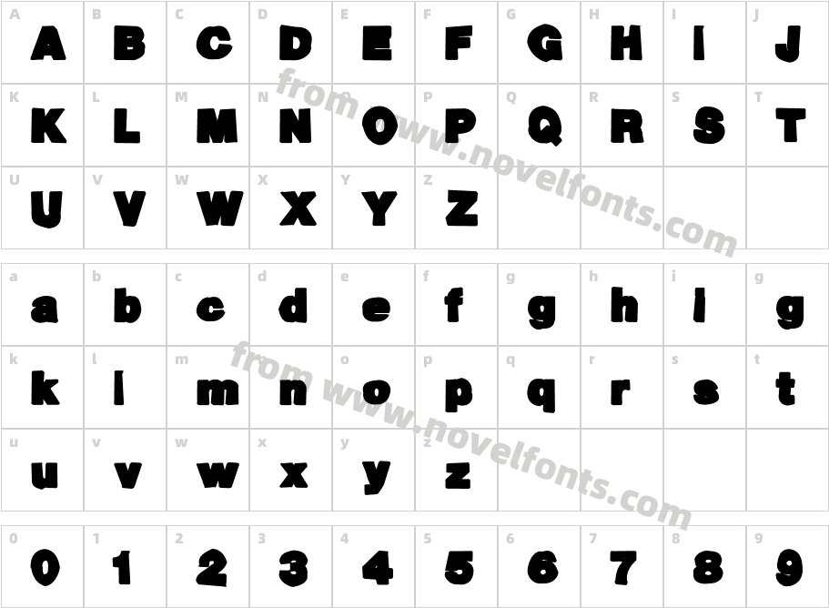 Ack-ack-fatCharacter Map