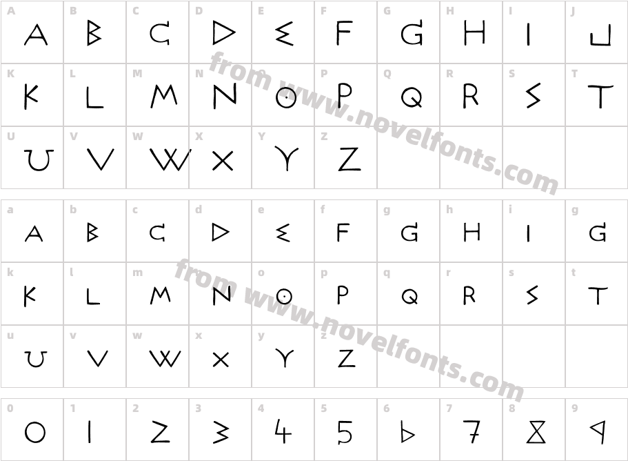 AcropolisNowCharacter Map