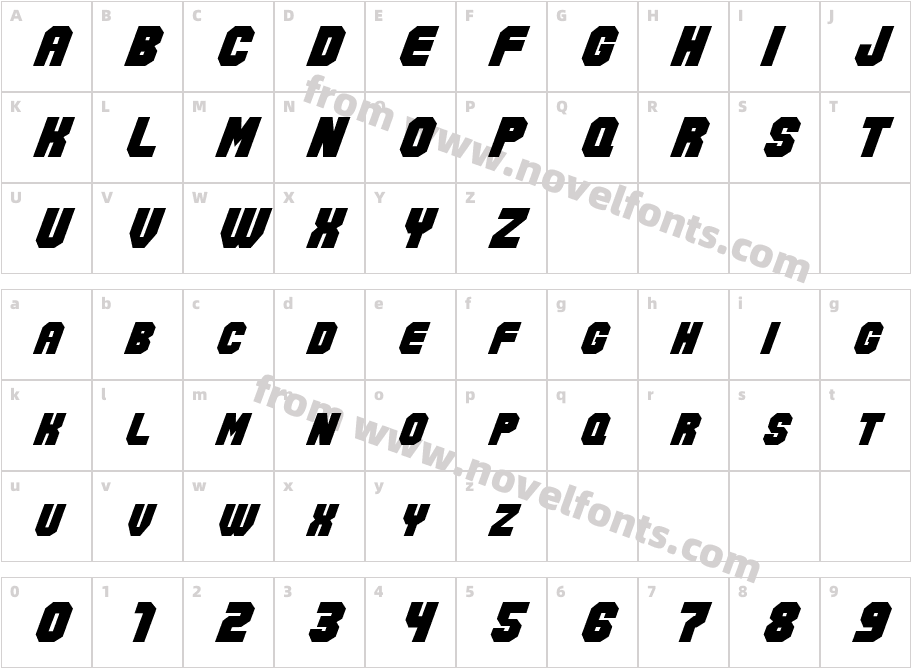 Action Force NormalCharacter Map