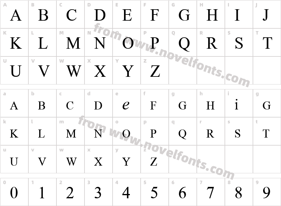 CK ChemistryCharacter Map