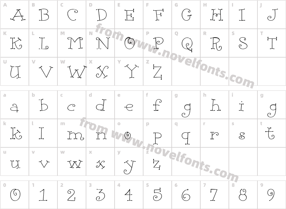 CK ChickCharacter Map